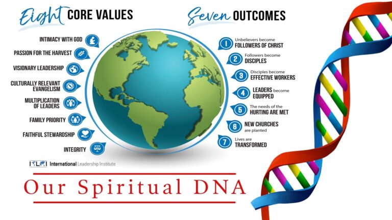 NGMC Spiritual DNA 8 Core Values